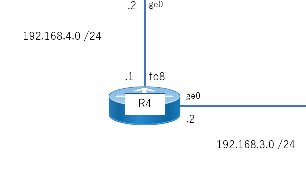 f:id:bishamonten1028:20210901214856p:plain