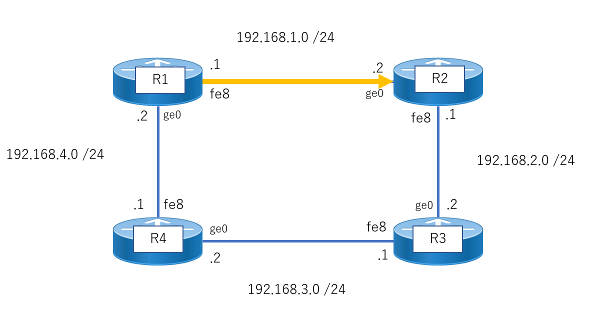 f:id:bishamonten1028:20210901223613p:plain