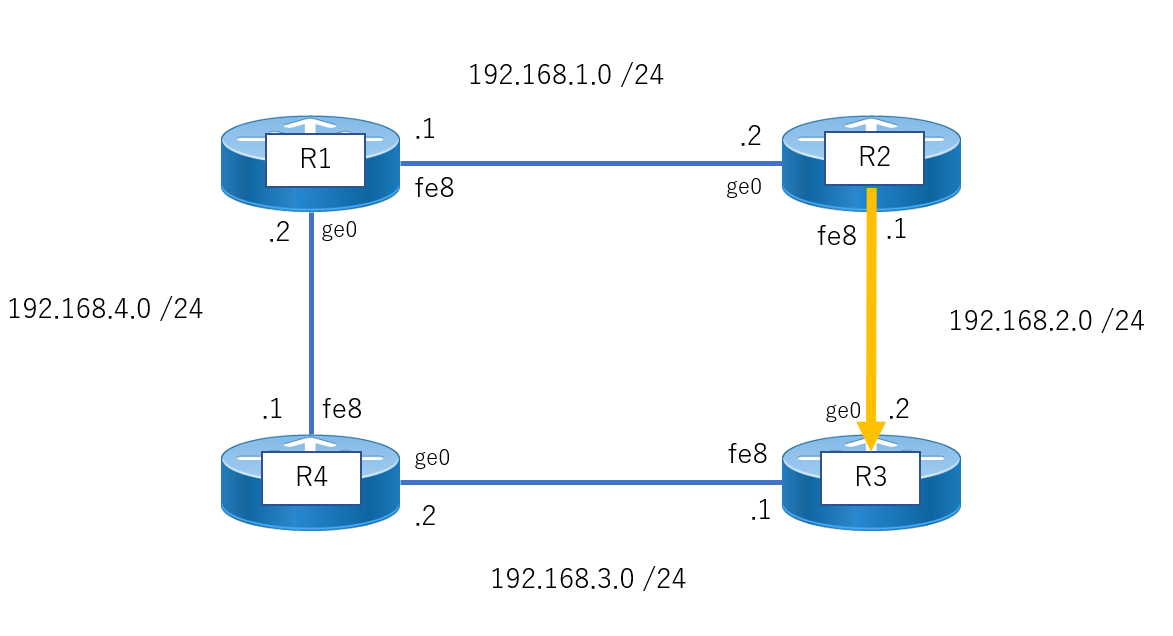 f:id:bishamonten1028:20210901224007p:plain