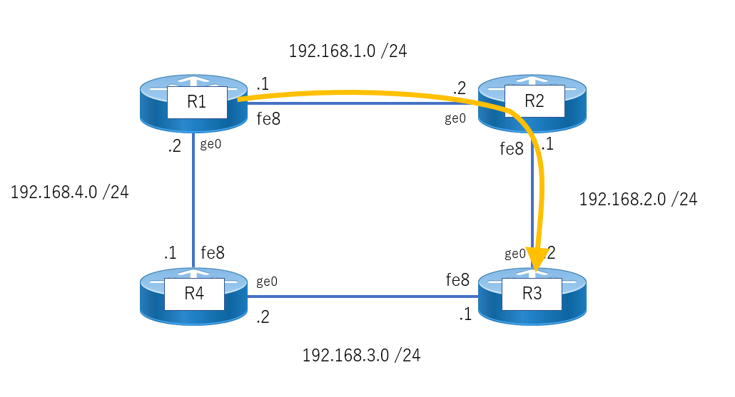 f:id:bishamonten1028:20210901224825p:plain