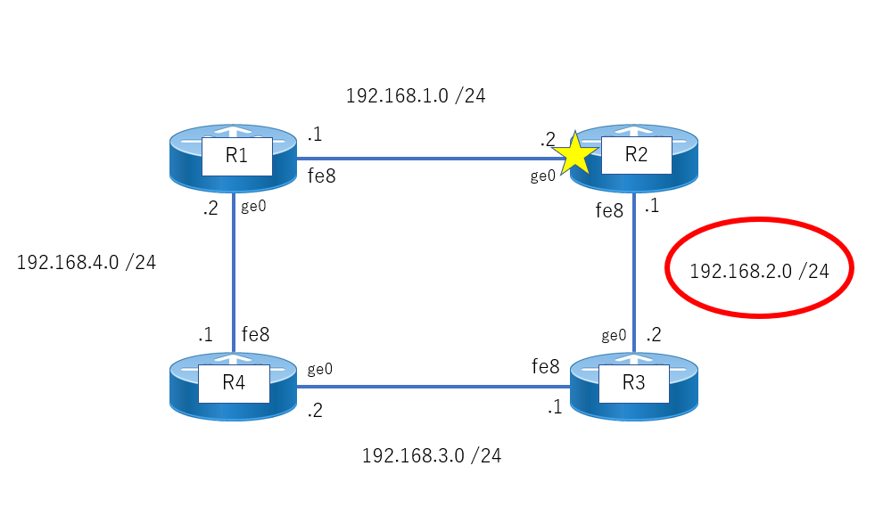 f:id:bishamonten1028:20210903202659p:plain