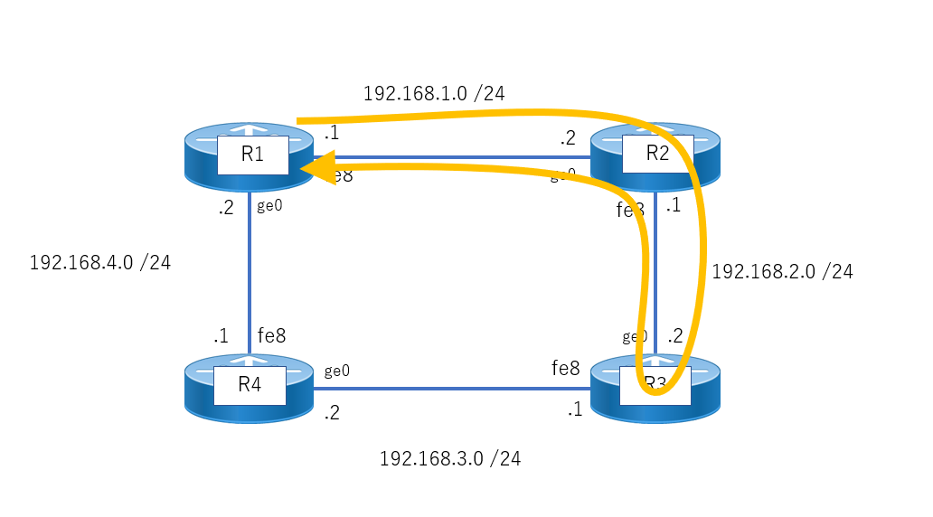 f:id:bishamonten1028:20210903204839p:plain