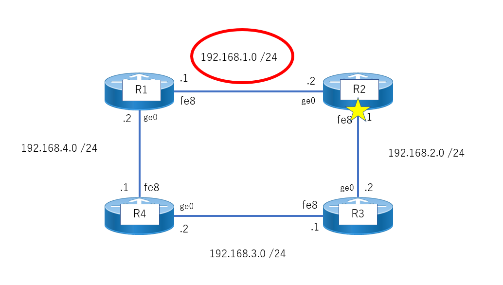 f:id:bishamonten1028:20210903205610p:plain