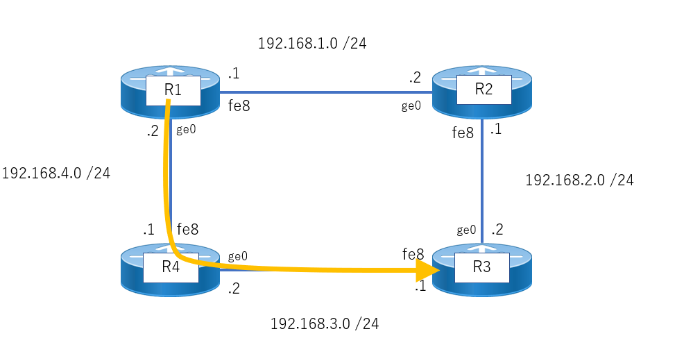 f:id:bishamonten1028:20210903210547p:plain