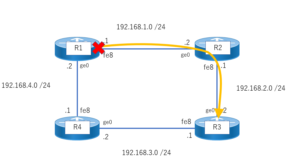 f:id:bishamonten1028:20210903225550p:plain