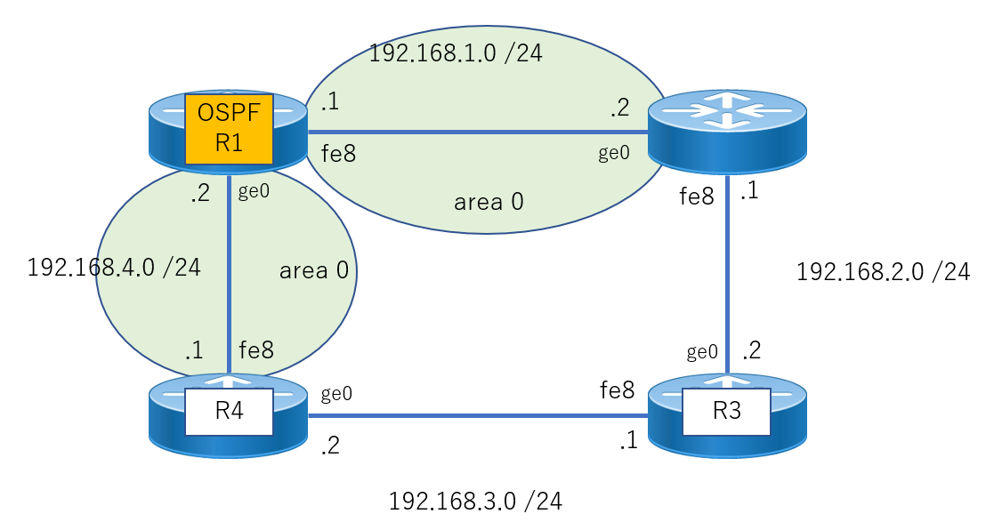 f:id:bishamonten1028:20210905105243p:plain