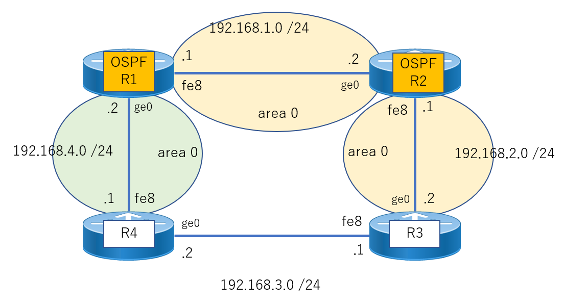 f:id:bishamonten1028:20210905105349p:plain