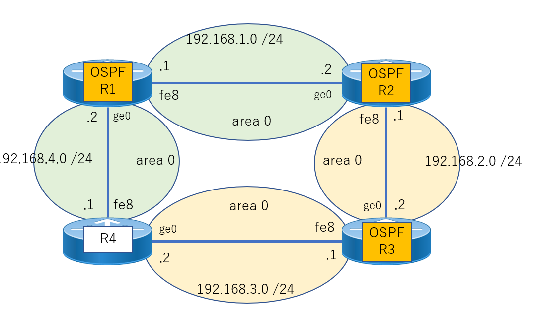 f:id:bishamonten1028:20210905105516p:plain