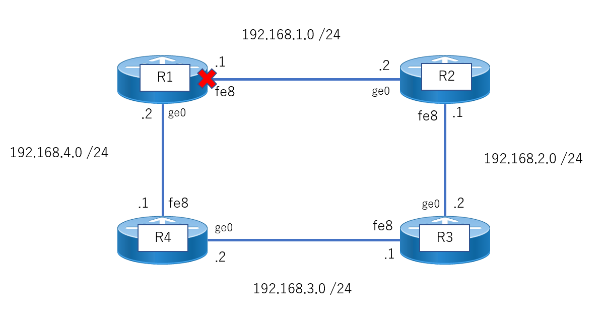 f:id:bishamonten1028:20210905213802p:plain