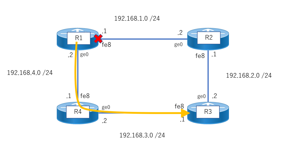 f:id:bishamonten1028:20210905215143p:plain