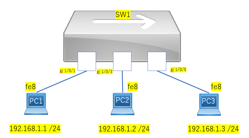 f:id:bishamonten1028:20210920173937p:plain