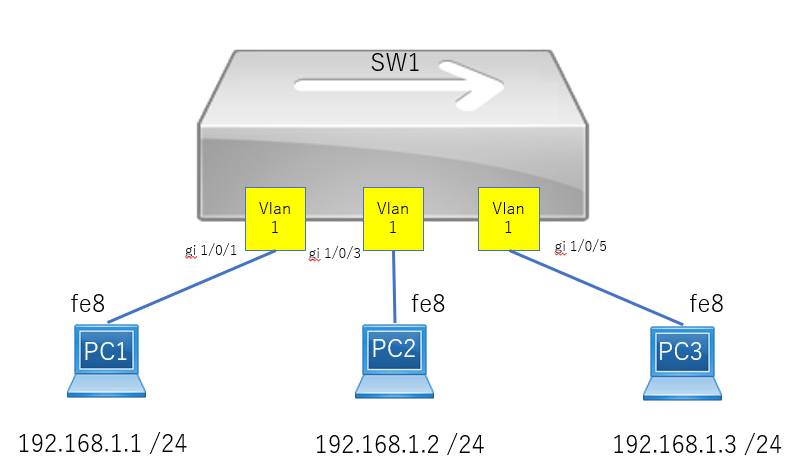 f:id:bishamonten1028:20210920180129p:plain