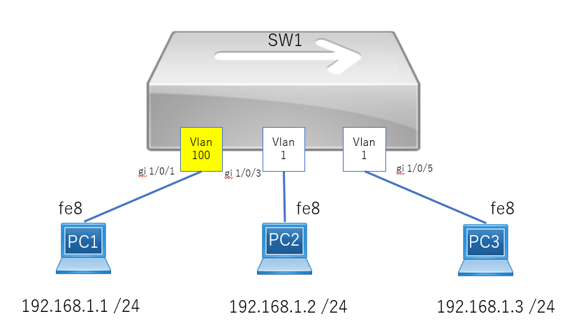 f:id:bishamonten1028:20210920180538p:plain