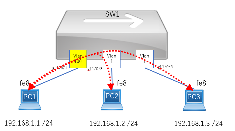 f:id:bishamonten1028:20210920183140p:plain