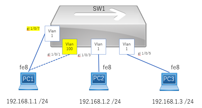 f:id:bishamonten1028:20210920185846p:plain