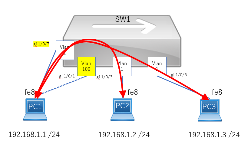 f:id:bishamonten1028:20210920185936p:plain