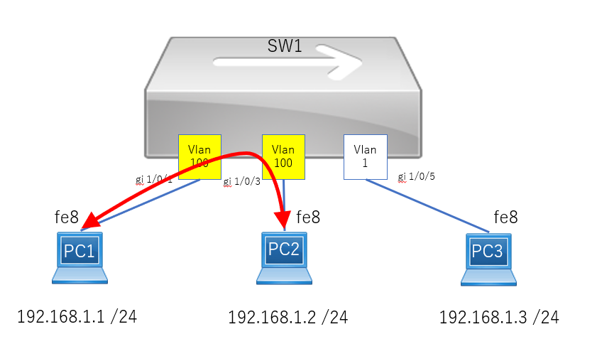 f:id:bishamonten1028:20210920190429p:plain