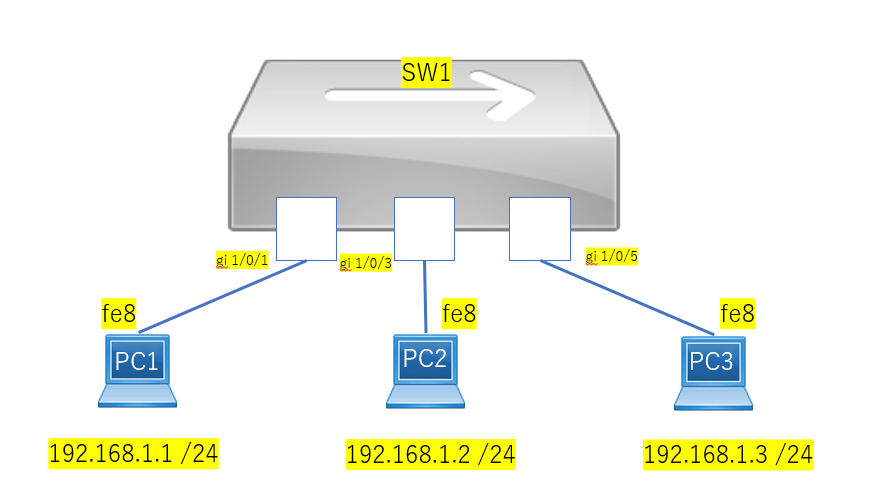 f:id:bishamonten1028:20210921214843p:plain