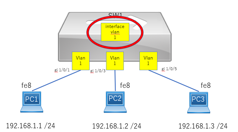 f:id:bishamonten1028:20210921215701p:plain