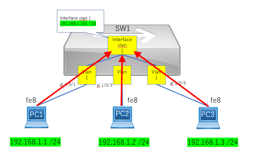f:id:bishamonten1028:20210921220515p:plain