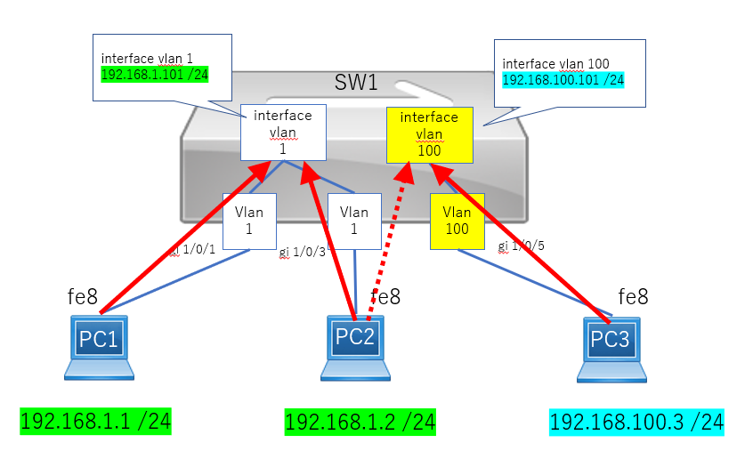 f:id:bishamonten1028:20210921222130p:plain