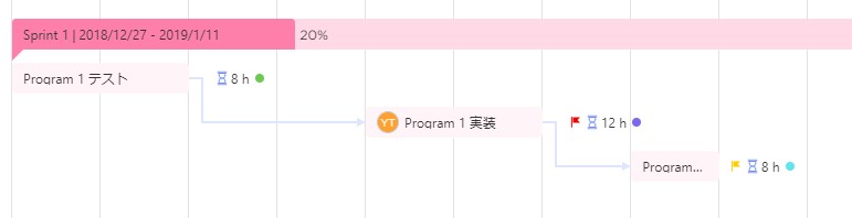 f:id:bishop03428:20181228115450j:plain f:id:bishop03428:20181228115450j:plain