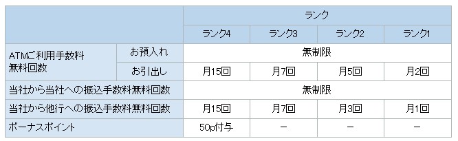 f:id:biskun:20160726104159j:plain f:id:biskun:20160726104159j:plain