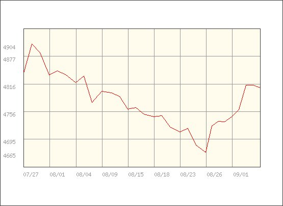 f:id:biskun:20160907181838j:plain