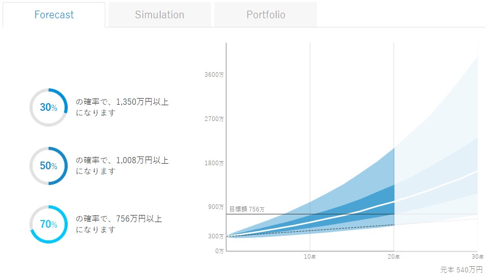 f:id:biskun:20170206211123j:plain f:id:biskun:20170206211123j:plain