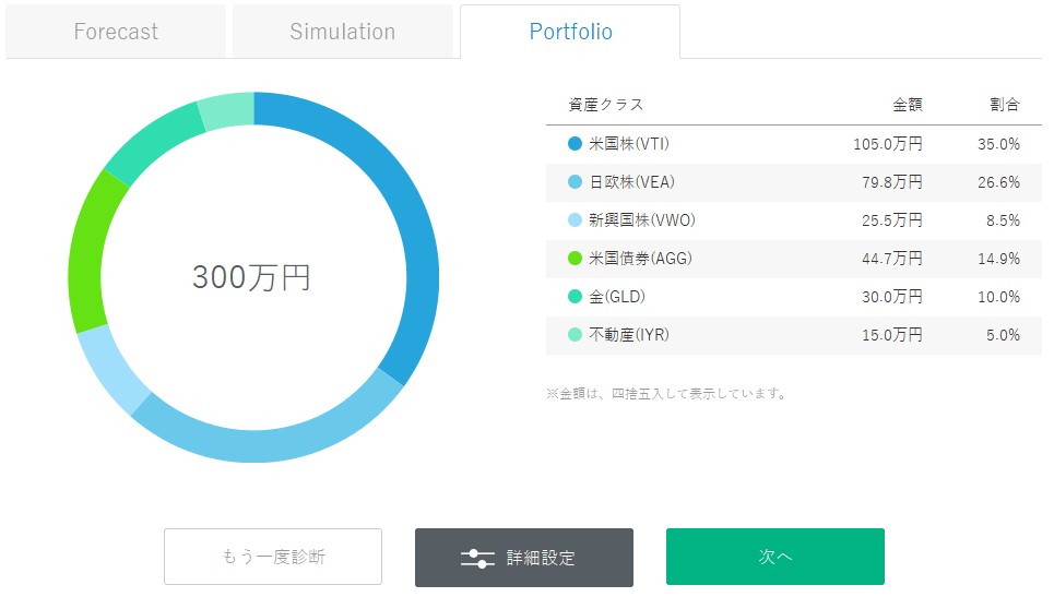 f:id:biskun:20170206211952j:plain f:id:biskun:20170206211952j:plain