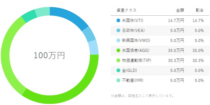 f:id:biskun:20170216230734j:plain