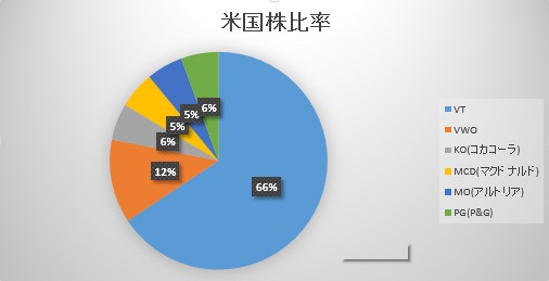 f:id:biskun:20170331105215j:plain f:id:biskun:20170331105215j:plain