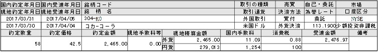 f:id:biskun:20170403194759j:plain