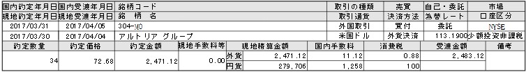 f:id:biskun:20170403195023j:plain