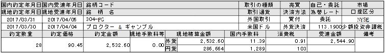 f:id:biskun:20170403195139j:plain