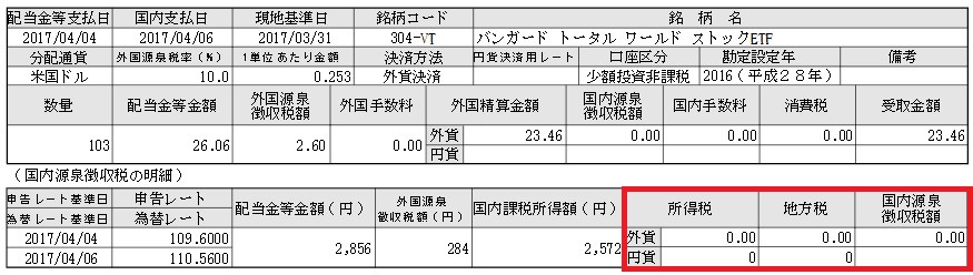 f:id:biskun:20170408170929j:plain