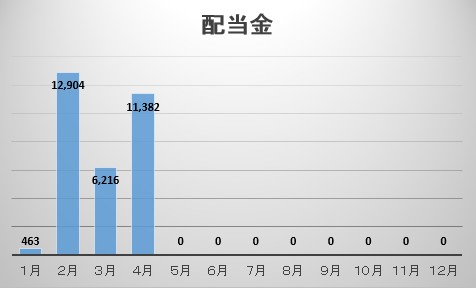 f:id:biskun:20170408174900j:plain