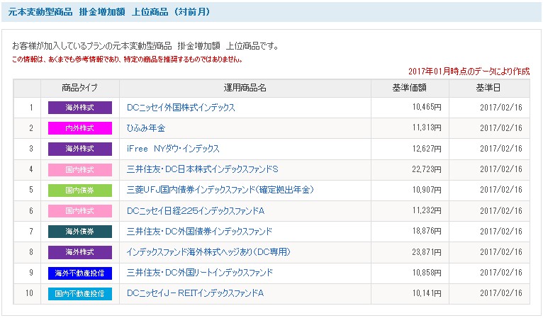 f:id:biskun:20170410010426j:plain