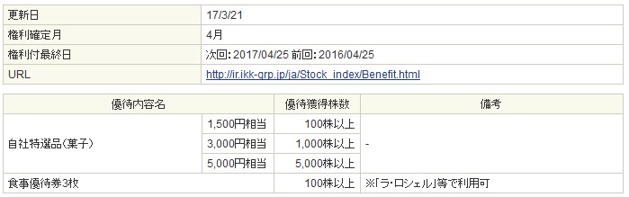 f:id:biskun:20170411201917j:plain