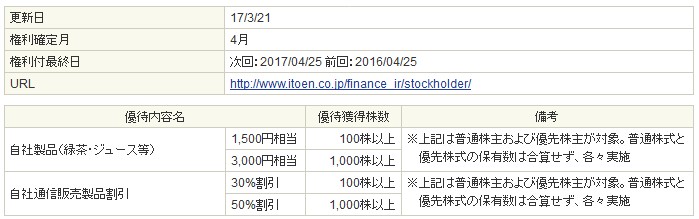 f:id:biskun:20170411201944j:plain