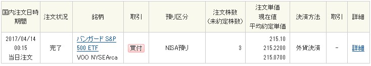 f:id:biskun:20170414002503j:plain f:id:biskun:20170414002503j:plain