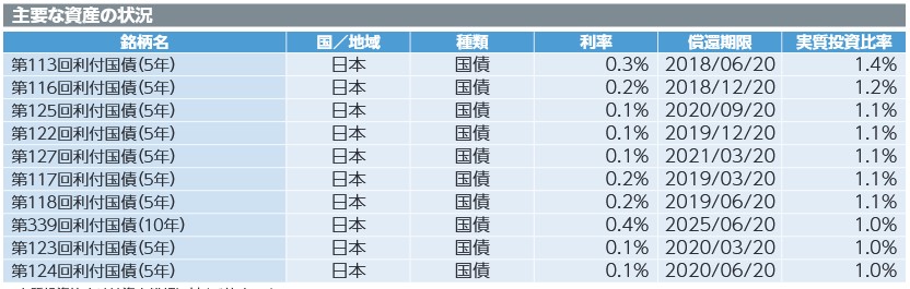 f:id:biskun:20170530105741j:plain