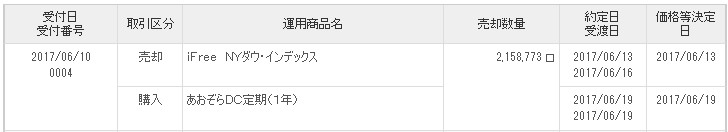 f:id:biskun:20170613151702j:plain