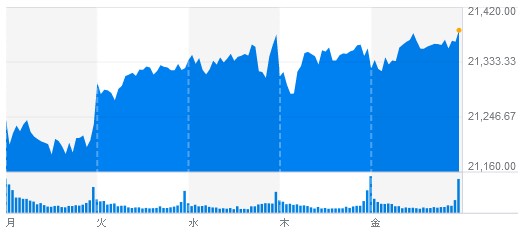 f:id:biskun:20170617184037j:plain