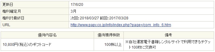 f:id:biskun:20170628185351j:plain f:id:biskun:20170628185351j:plain