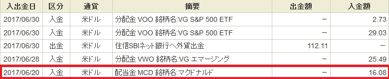 f:id:biskun:20170703130537j:plain