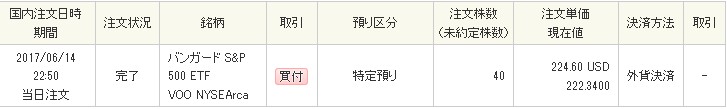 f:id:biskun:20170709193643j:plain