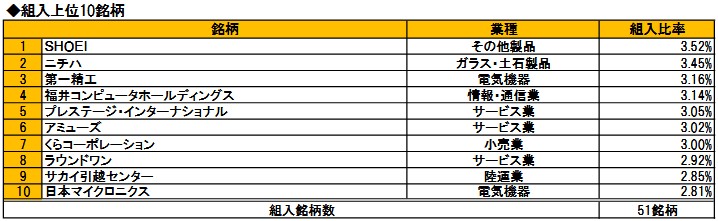 f:id:biskun:20170719162005j:plain