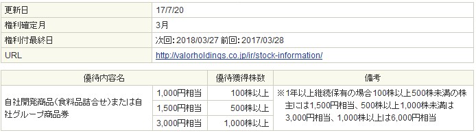 f:id:biskun:20170803085445j:plain