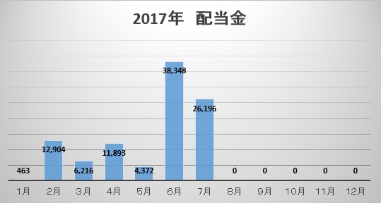 f:id:biskun:20170804224825j:plain f:id:biskun:20170804224825j:plain